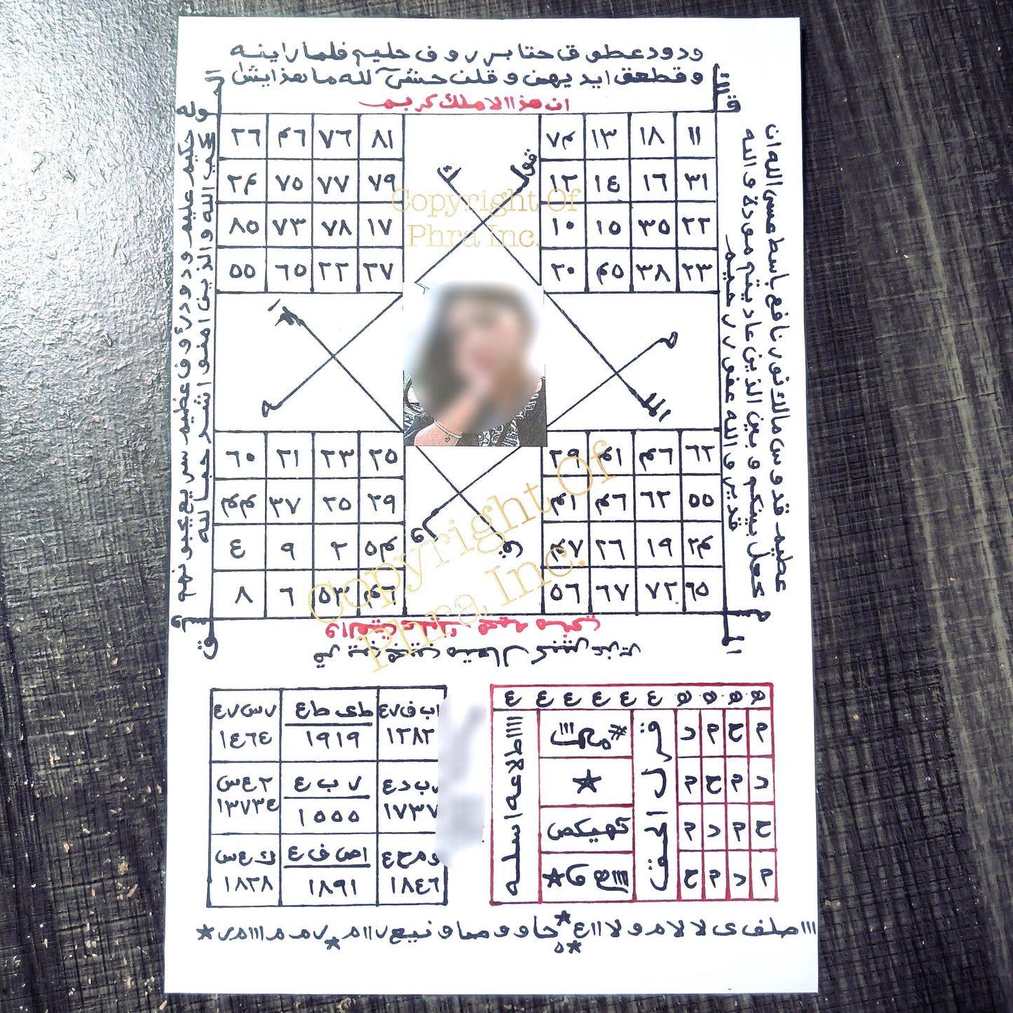 Personalized Wealth & Money Attraction Ritual (Taweez) Talisman for multiplying richness,Abundance, Success etc - Ritualized Yantra Charm